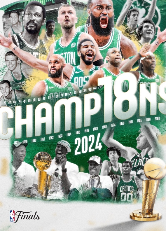 开云体育app-包含欧篮联赛程吃紧；波士顿凯尔特人集结日单刀错失；球迷炸锅；赛程密集仍需轮换的词条-开云体育app