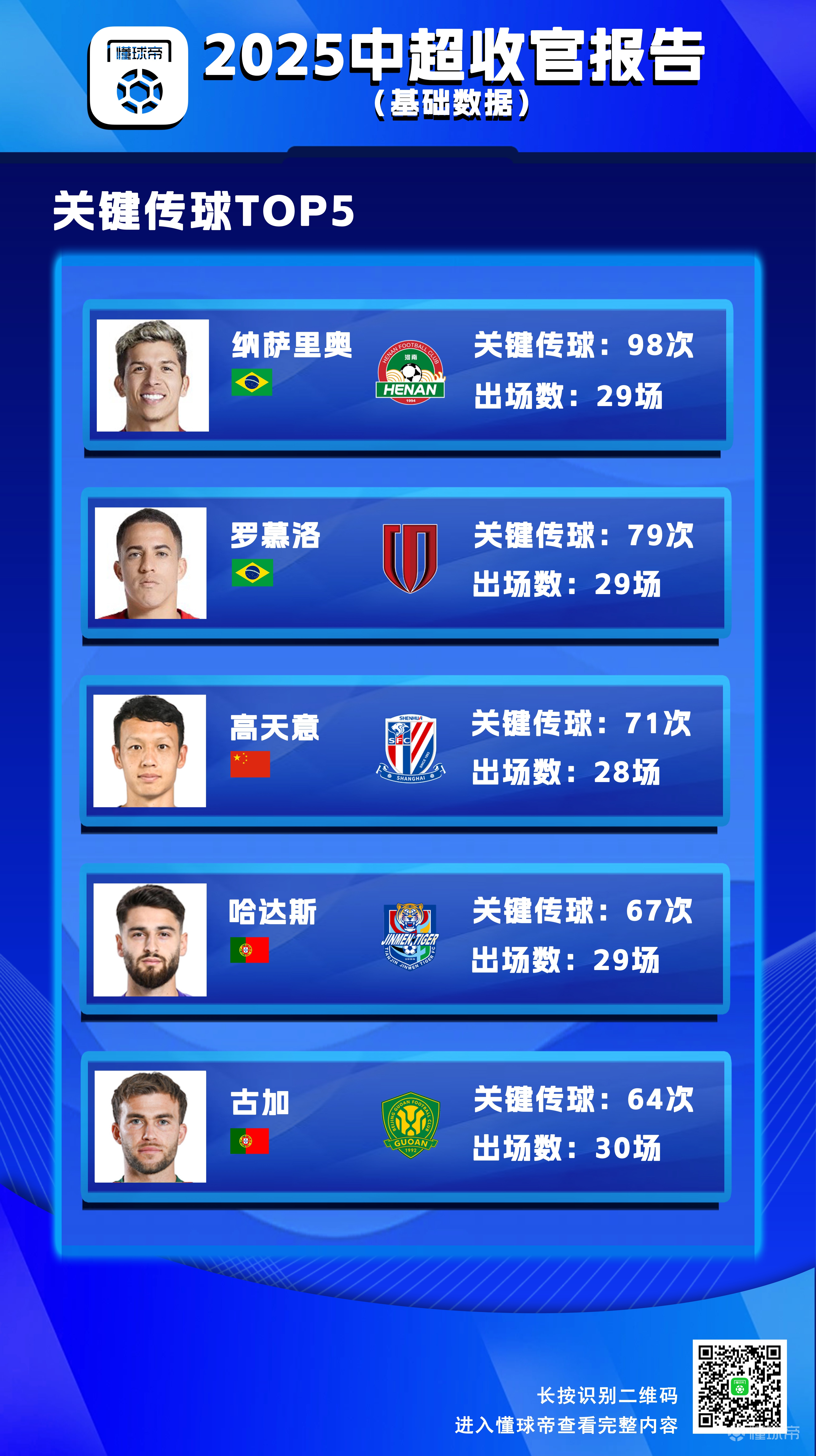 赛地聚焦——中超冲刺阶段热度飙升，萨克拉门托国王复出首秀，压力陡增，训练强度明显提升的简单介绍